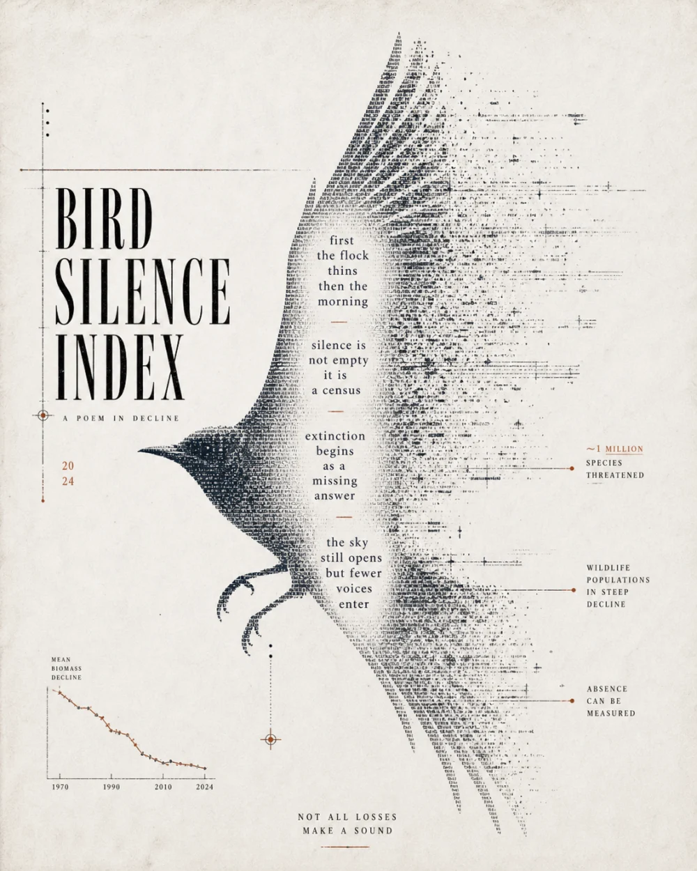 Bird Silence Index: un uccello in volo composto interamente di micro-testo, che si sfalda in polvere tipografica