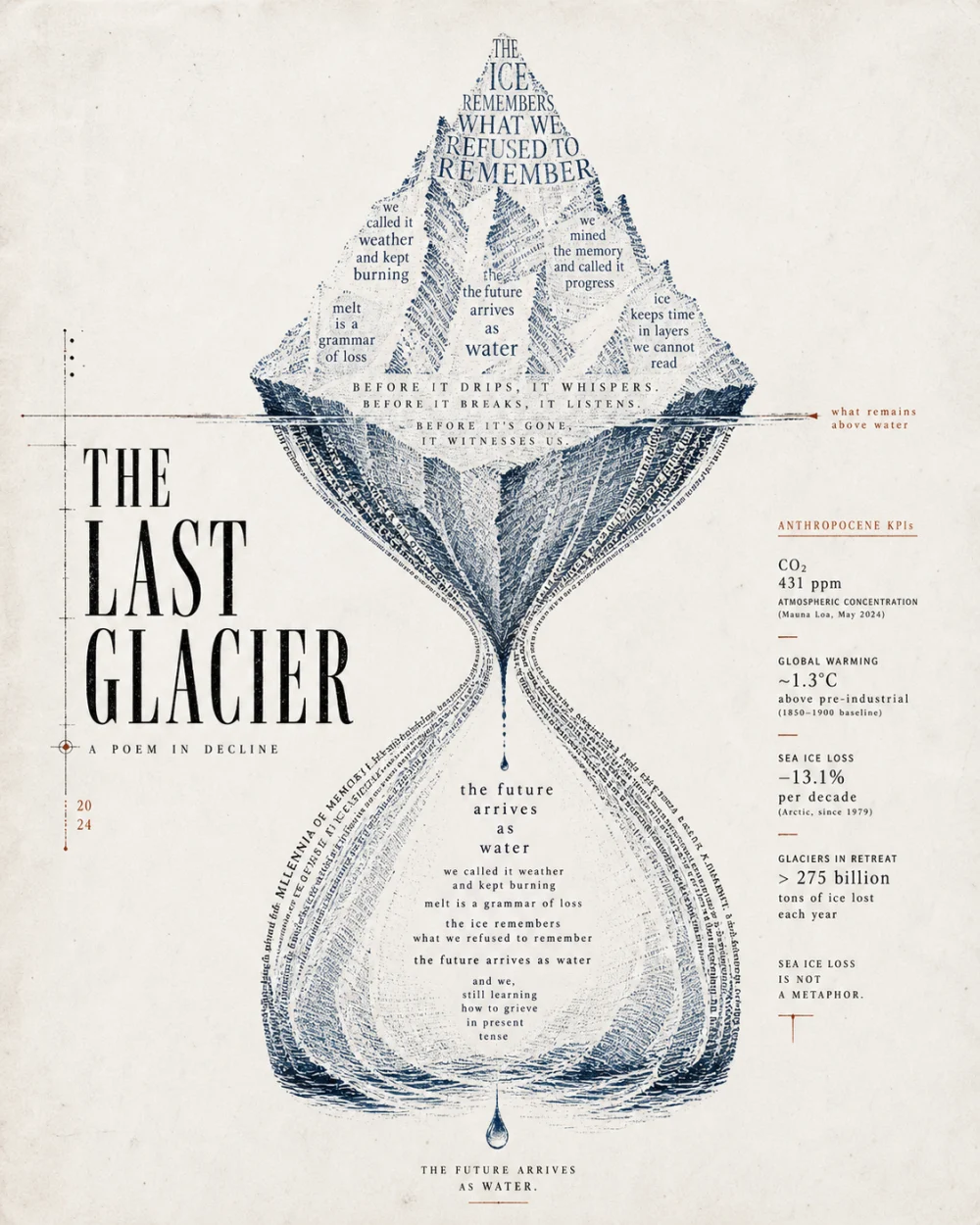 The Last Glacier: una clessidra di ghiaccio fatta di testo che cola in una goccia d’acqua